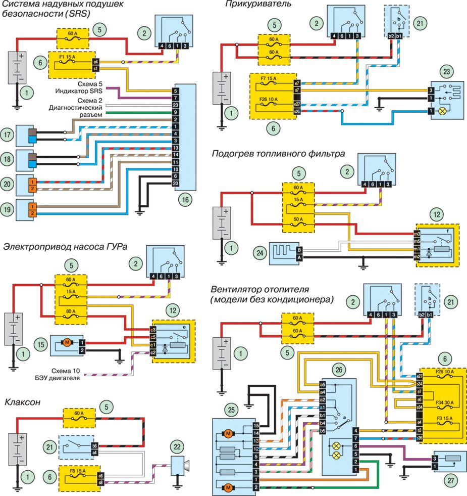 Схема электрооборудования автомобиля Renault logan (рено логан).